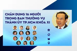 Chân dung 16 ủy viên Ban Thường vụ Thành ủy TP.HCM khóa XI
