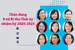 Chân dung 9 nữ Bí thư Tỉnh ủy nhiệm kỳ 2020-2025