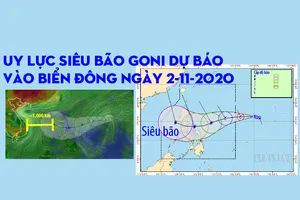 Uy lực siêu bão Goni dự báo vào Biển Đông ngày 2-11