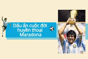 Dấu ấn cuộc đời huyền thoại bóng đá Maradona