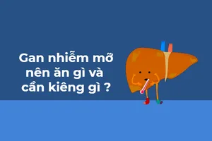 Gan nhiễm mỡ: 7 thực phẩm nên ăn và nên tránh