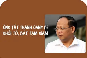 Sự nghiệp ông Tất Thành Cang đến khi bị khởi tố 