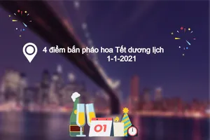 4 điểm bắn pháo hoa tại TP.HCM đêm 1-1-2021