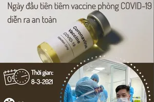 337 người tiêm vaccine COVID-19 ngày đầu đều an toàn
