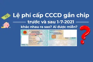 Lệ phí cấp CCCD gắn chip