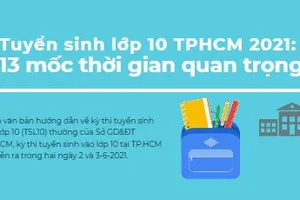 Tuyển sinh lớp 10 TPHCM 2021: 13 mốc thời gian quan trọng
