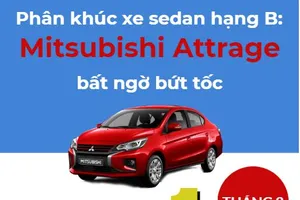 Phân khúc xe sedan hạng B: Mitsubishi Attrage bất ngờ bứt tốc