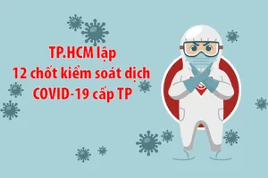 Vị trí 12 chốt kiểm soát dịch COVID-19 ở các cửa ngõ TP.HCM