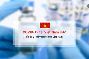 COVID-19 ở Việt Nam ngày 9-6: Tiến độ 2 loại vaccine Việt Nam