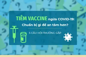 Tiêm vaccine ngừa COVID-19: Chuẩn bị gì để an tâm hơn?