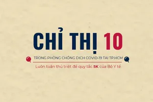 Những quy định đáng chú ý trong Chỉ thị 10 của TP.HCM