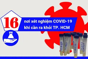 16 nơi xét nghiệm COVID-19 khi cần ra khỏi TP.HCM