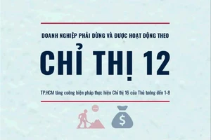 TP.HCM: Doanh nghiệp tạm dừng và còn hoạt động theo Chỉ thị 12 