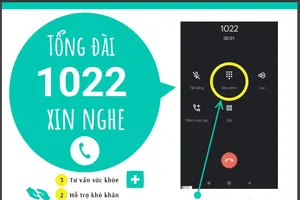 Dịch COVID-19: Chú ý phím số 2 và 3 của tổng đài 1022