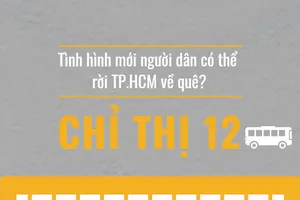 Infographic: Tình hình mới, người dân có thể rời TP.HCM về quê?
