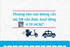 Infographic: Phương tiện nào không cần mã QR vẫn được hoạt động ở TP.HCM?