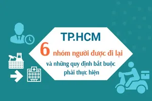 TP.HCM: 6 nhóm người được đi lại và những quy định bắt buộc phải thực hiện