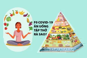 Cách khử khuẩn an toàn khỏi COVID-19 và chế độ ăn uống, tập thở 
