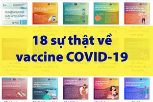 18 sự thật về vắc xin COVID-19
