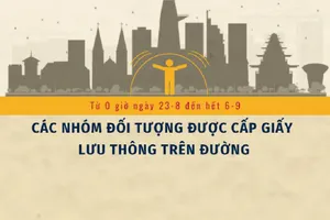 TP.HCM: Từ 0 giờ 23-8 đến ngày 6-9, ai được phép ra đường?