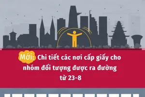 Mới: Chi tiết các nơi cấp giấy đi đường cho nhóm đối tượng được ra đường từ 23-8