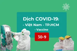 Dịch COVID-19 tại Việt Nam đến 30-9, 11 nơi ở TP.HCM đã kiểm soát được dịch