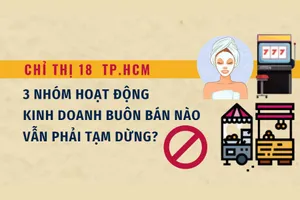 Ngành nghề, lĩnh vực nào ở TP.HCM vẫn còn ‘cửa đóng then cài'?