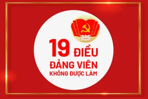 Quy định mới: 19 điều đảng viên không được làm