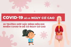 20 trường hợp mắc bệnh nền khi nhiễm COVID-19 dễ có nguy cơ cao