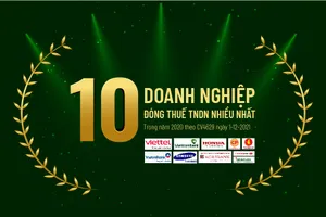 10 công ty đóng thuế nhiều nhất 