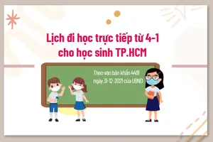 Lịch đi học trực tiếp từ 4-1-2022 cho học sinh TP.HCM 