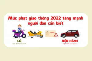 Mức phạt giao thông 2022 tăng mạnh người dân cần biết