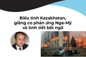 Biểu tình Kazakhstan, giằng co phản ứng Nga-Mỹ và tình tiết bất ngờ