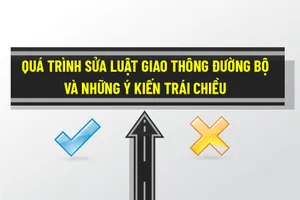 Quá trình đề xuất sửa Luật Giao thông đường bộ và những ý kiến trái chiều