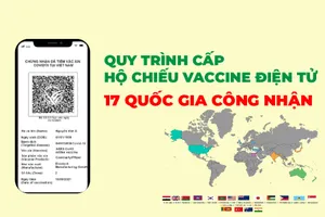 Hộ chiếu vaccine điện tử: Quy trình cấp tại Việt Nam và 17 nước công nhận