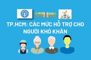 TP.HCM: Các mức hỗ trợ cho người khó khăn 
