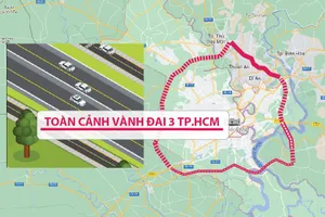Infographic toàn cảnh Vành đai 3 TP.HCM