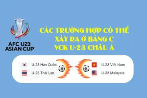U-23 Việt Nam và U-23 Thái Lan, ai sẽ vào vòng tiếp theo?