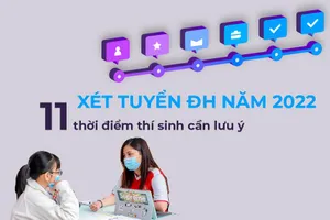 11 mốc thời gian thí sinh cần lưu ý khi xét tuyển ĐH năm 2022 
