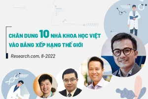 Chân dung 10 nhà khoa học Việt vào bảng xếp hạng 'sánh vai với cường quốc' thế giới