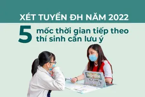 Xét tuyển đại học năm 2022: Năm mốc thời gian tiếp theo thí sinh cần lưu ý 