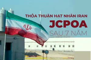 Sau 7 năm, thoả thuận hạt nhân Iran đang thế nào?