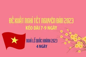 2023: Đề xuất nghỉ Tết Nguyên đán 7-9 ngày, nghỉ lễ Quốc khánh 4 ngày