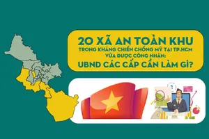 20 xã An toàn khu tại TP.HCM được công nhận, UBND các cấp cần làm gì?
