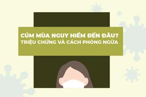 Cúm mùa nguy hiểm đến đâu? Triệu chứng và cách phòng ngừa