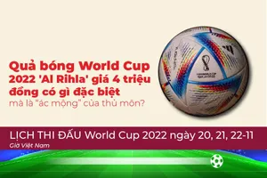 Quả bóng World Cup 2022 'Al Rihla' giá 4 triệu có gì đặc biệt?