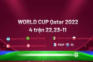  Messi mở hàng cho chiến dịch vô địch của Argentina