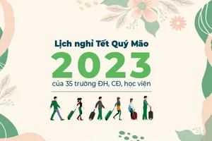 Lịch nghỉ Tết Quý Mão 2023 của 35 trường ĐH, CĐ, học viện 