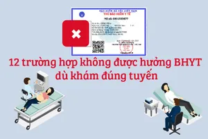 12 trường hợp không được hưởng BHYT dù khám đúng tuyến