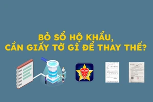 Bỏ sổ hộ khẩu, cần giấy tờ gì để thay thế?